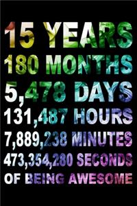 15 Years Of Being Awesome