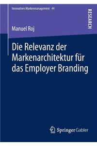 Relevanz Der Markenarchitektur Für Das Employer Branding