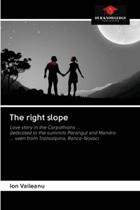 The right slope