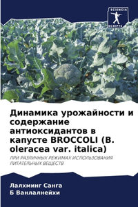 Динамика урожайности и содержание антио