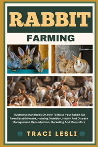 Rabbit Farming
