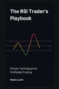 RSI Trader's Playbook