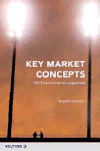 Key Market Concepts: 100 financial terms explained