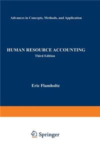 Human Resource Accounting