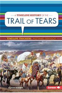 A Timeline History of the Trail of Tears