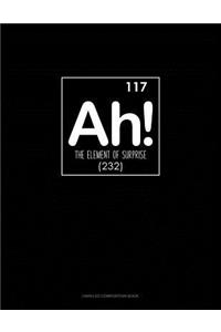 Ah! the Element of Surprise