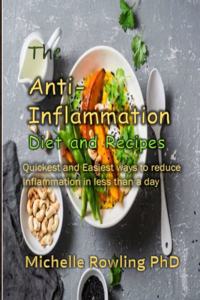 Anti-inflammation Diet and Recipes