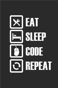 Eat Sleep Code Repeat