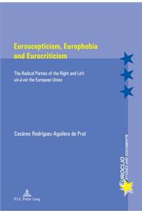 Euroscepticism, Europhobia and Eurocriticism