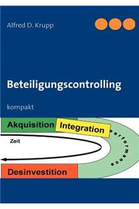 Beteiligungscontrolling