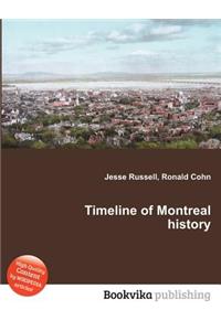 Timeline of Montreal History