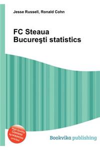 FC Steaua Bucure Ti Statistics