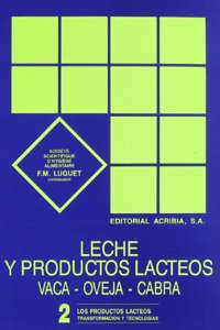 Leche y Productos Lacteos 2