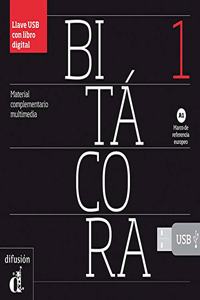 Bitacora
