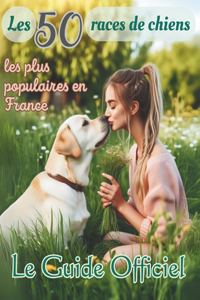 Guide complet pour choisir votre chien