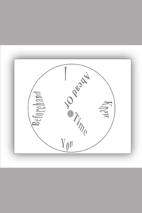 I Knew You Beforehand: Ahead of Time