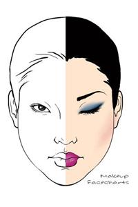 Makeup Facecharts