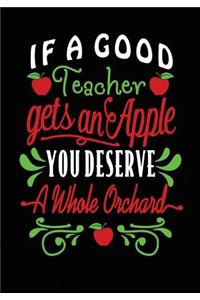 If a Good Teacher Gets An Apple