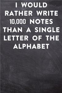 I would rather write 10,000 no single letter of the alphabet