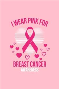 I Wear Pink Forbreast Cancer Awareness