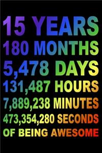 15 Years Of Being Awesome
