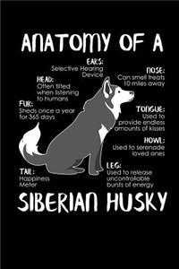 Anatomy of a Siberian Husky