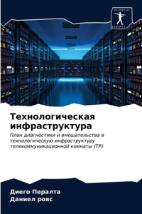 Технологическая инфраструктура