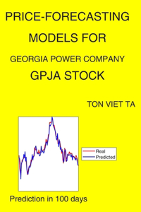 Price-Forecasting Models for Georgia Power Company GPJA Stock