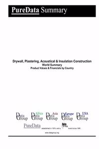 Drywall, Plastering, Acoustical & Insulation Construction World Summary