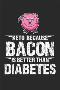 Keto Because Bacon Is Better Than Diabetes