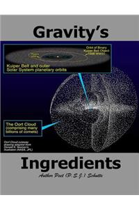 Gravity's Ingredients