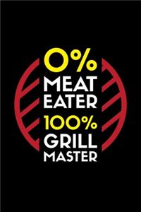 0% Meat Eater 100% Grill Master