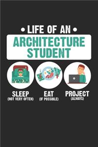 Life Of An Architecture Student