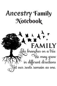Ancestry Family Notebook