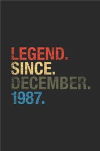 Legend Since December 1987