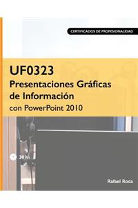 Uf0323 Presentaciones Gráficas de Información Con PowerPoint 2010