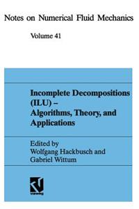 Incomplete Decomposition (Ilu) -- Algorithms, Theory, and Applications