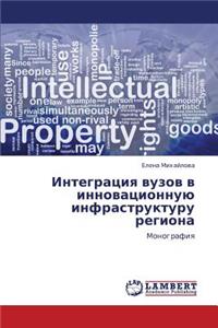 Integratsiya Vuzov V Innovatsionnuyu Infrastrukturu Regiona