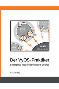VyOS-Praktiker