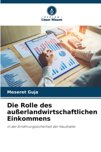 Rolle des außerlandwirtschaftlichen Einkommens