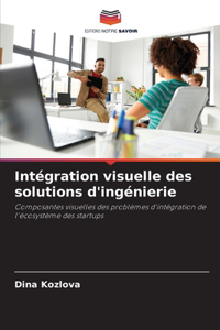 Intégration visuelle des solutions d'ingénierie