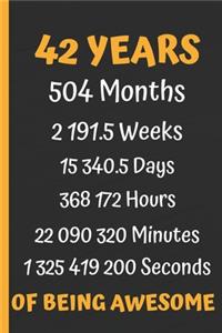 42 Years of Being Awesome