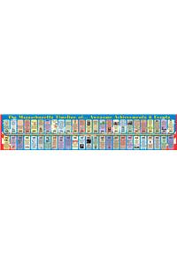 Massachusetts Student Reference Timelines - (Pack of 10)