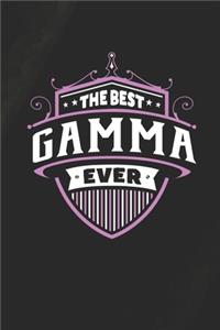 The Best Gamma Ever