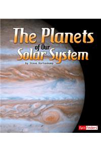 Planets of Our Solar System