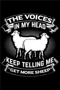 The Voices In My Head Keep Telling Me 