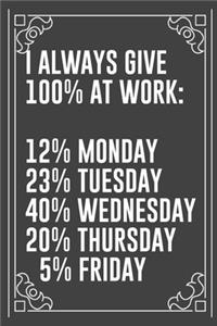 I Always Give 100% at Work