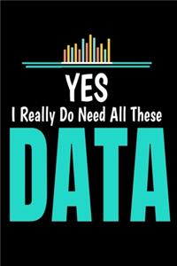 Yes I Really Do Need All These Data