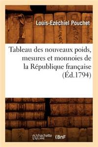 Tableau Des Nouveaux Poids, Mesures Et Monnoies de la République Française (Éd.1794)