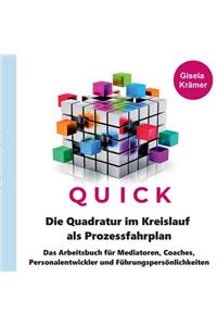 Quadratur im Kreislauf als Prozessfahrplan